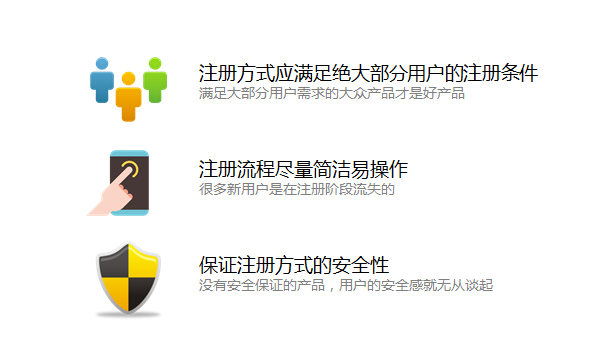 網站建設