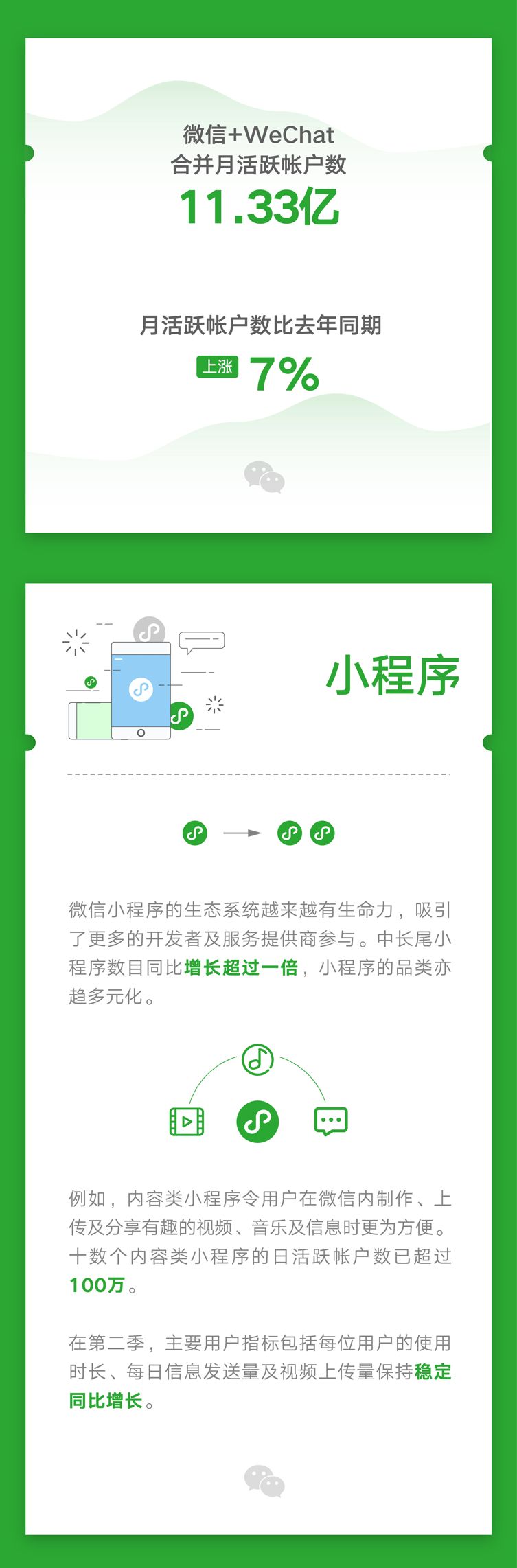 京黔互連